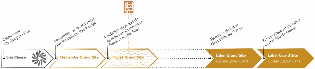 Mise en page du bilan Vfinale - web-p1213